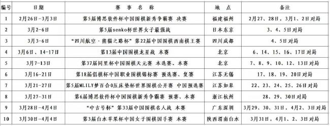 除非皇马改变计划，否则本赛季剩余比赛里，安切洛蒂在中卫位置只能倚仗吕迪格、纳乔，以及可以客串的琼阿梅尼。